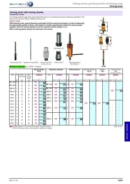 Diamond Tools and Chemistry - EN / Hahn+Kolb