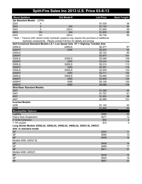 2013 03-08 splitfire.pdf - Farmco Distributing Inc