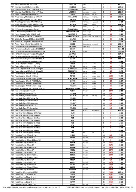 PRICE GUIDE - Bradfield-tradin.com