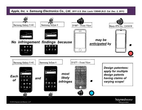 USPTO-Judicial-Decisions-Review.pdf - Haynes and Boone, LLP