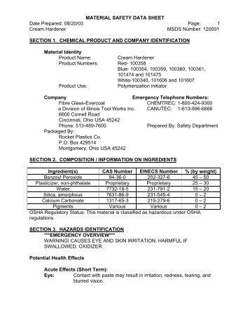 Cream HARDENER MSDS - US Composites, Inc.