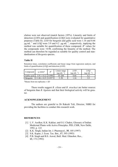 High-performance liquid chromatographic determination of bergenin ...