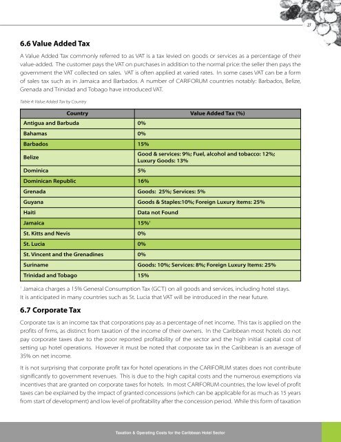 Taxation and Operating Costs for the Caribbean Hotel Sector