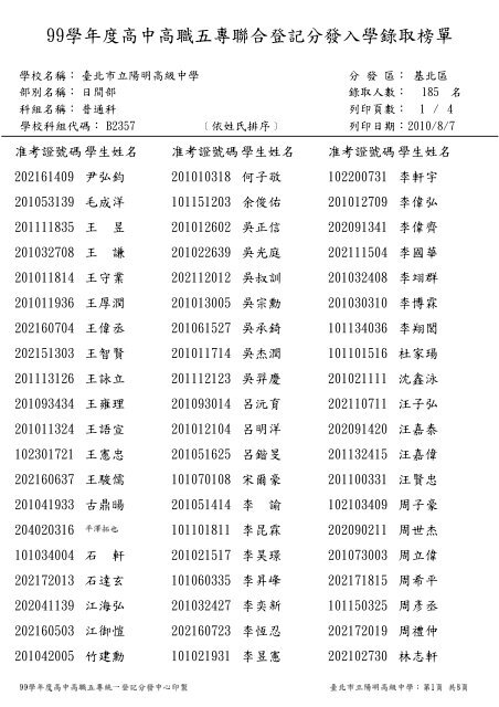 99學年度高中高職五專聯合登記分發入學錄取榜單 市立陽明高中