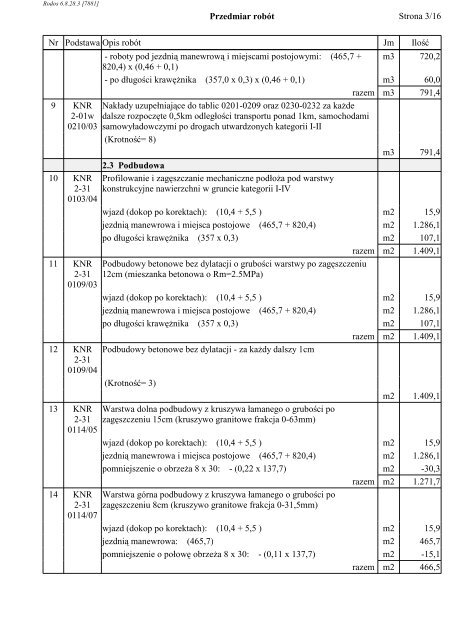 KOSZTORYS OFERTOWY - Samodzielny Publiczny ZakÅad Opieki ...