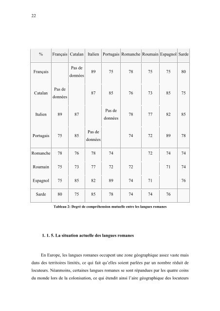 ÉTUDE EXPÉRIMENTALE SUR LA DIDACTIQUE DE L - Galanet