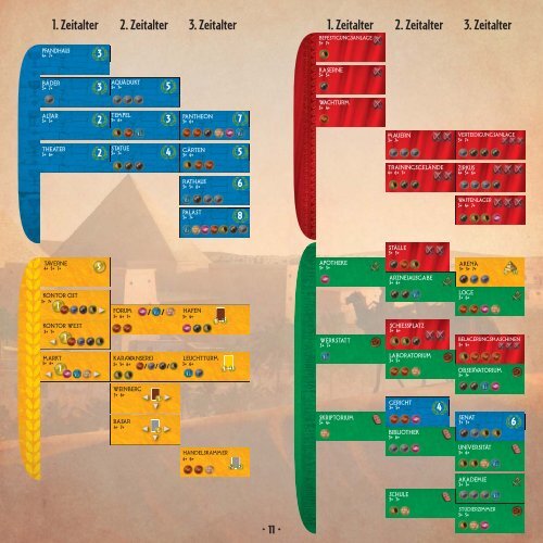 7 Wonders - Spielanleitung - Brettspiele-Report