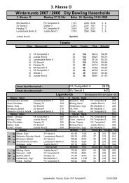 3. Klasse D - BC Strikebusters Berlin