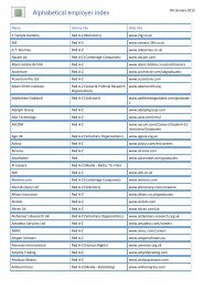 Alphabetical Employer Index - Careers Service