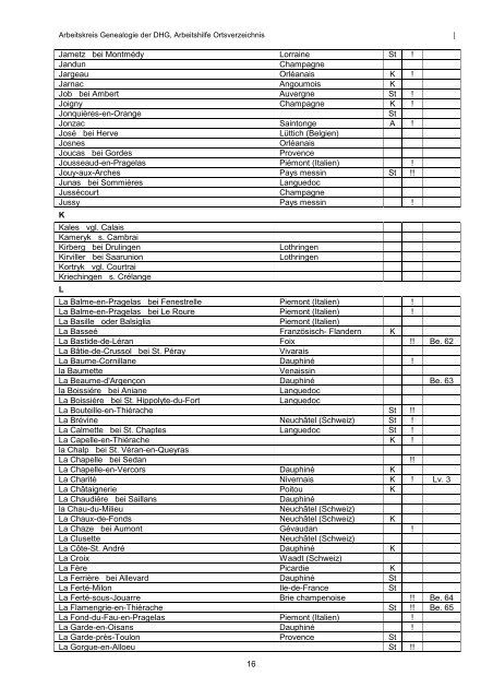 Liste franzÃ¶sischer Herkunftsorte im PDF-Format