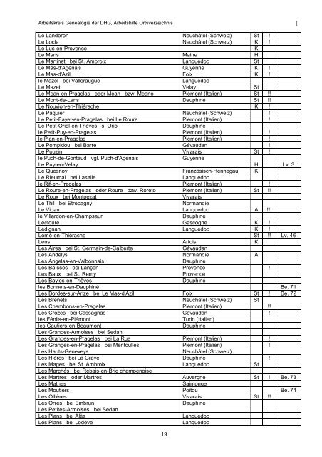 Liste franzÃ¶sischer Herkunftsorte im PDF-Format