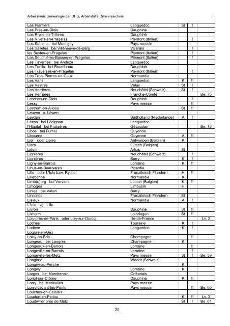 Liste franzÃ¶sischer Herkunftsorte im PDF-Format