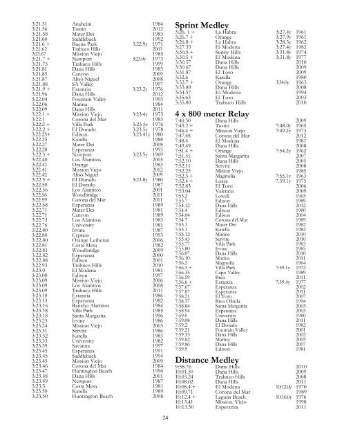 Orange County 2013.pdf - Flash Results West