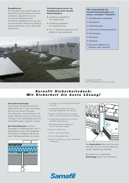 Sarnafil Sicherheitsdach - Architektur & Technik