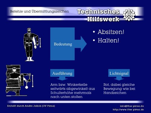 Befehle und Ãœbermittlungszeichen - Net-Housting.de