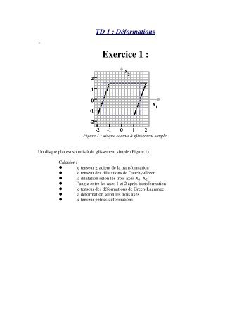 Exercice 1 : - mms2