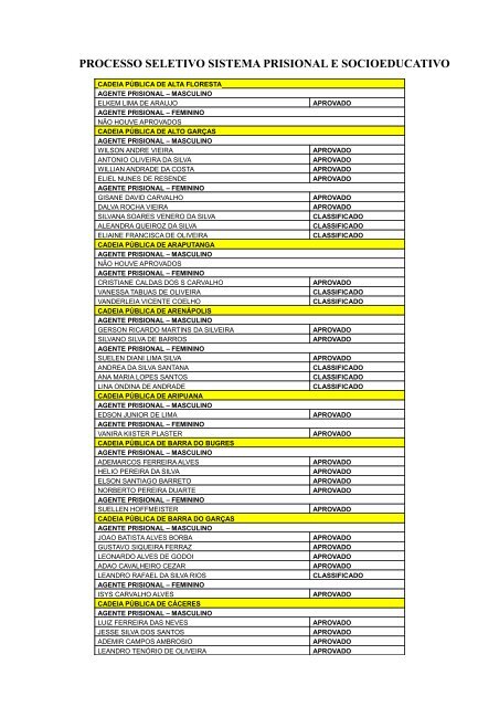 PROCESSO SELETIVO SISTEMA PRISIONAL E SOCIOEDUCATIVO
