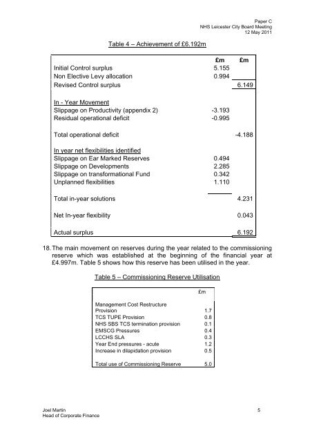 Minutes of the Twenty First Meeting of the Board of NHS Leicester ...