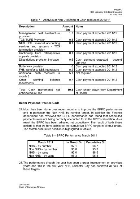 Minutes of the Twenty First Meeting of the Board of NHS Leicester ...