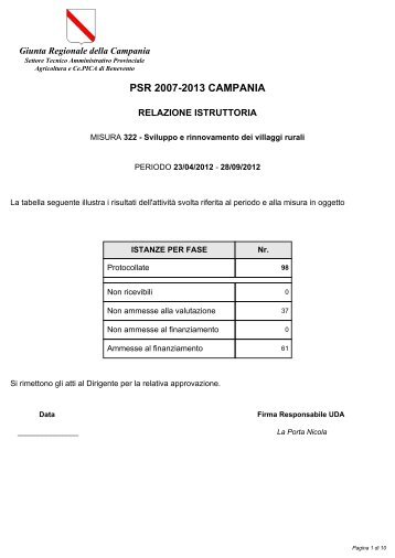 Graduatoria provvisoria delle istanze ammissibili - Regione Campania