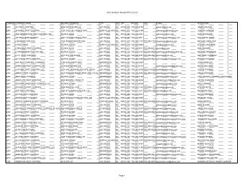 2012 Southern Nevada Pco co (2)