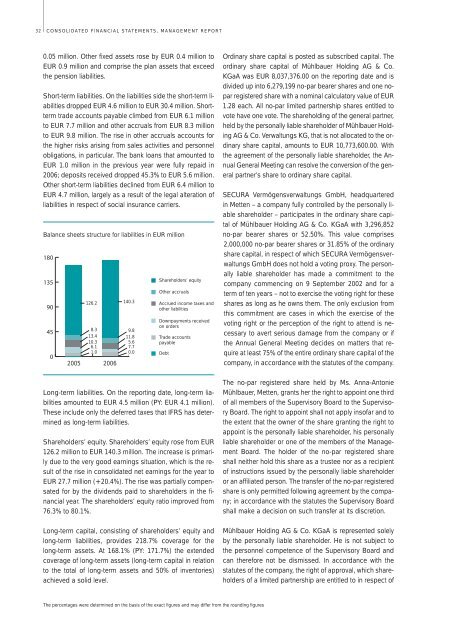 Download Annual Report 2006 - MÃ¼hlbauer Group