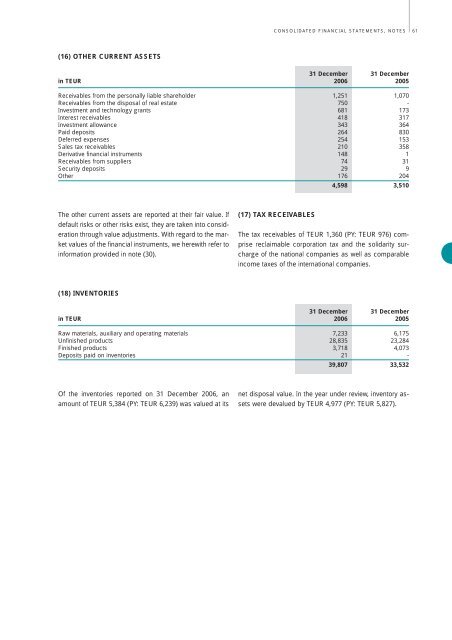 Download Annual Report 2006 - MÃ¼hlbauer Group