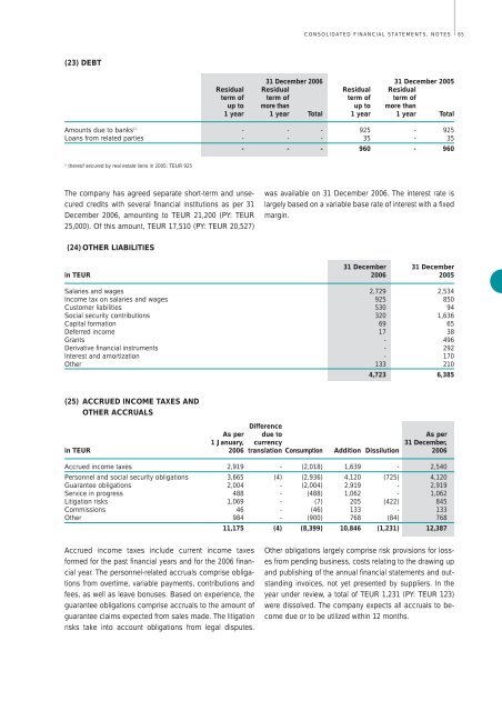 Download Annual Report 2006 - MÃ¼hlbauer Group
