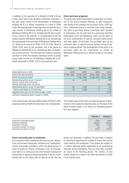 Download Annual Report 2006 - MÃ¼hlbauer Group