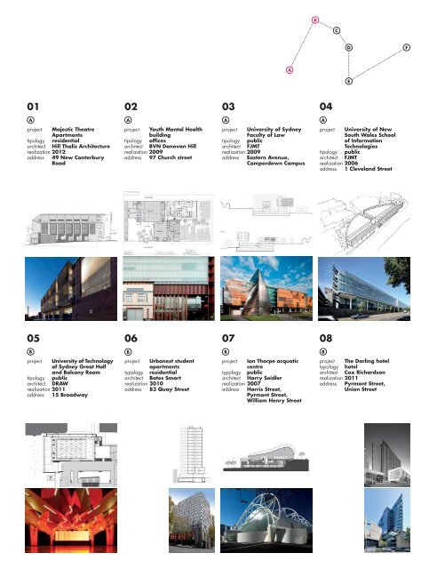 Download AREA 127 - Architetti nell'Altotevere Libera Associazione