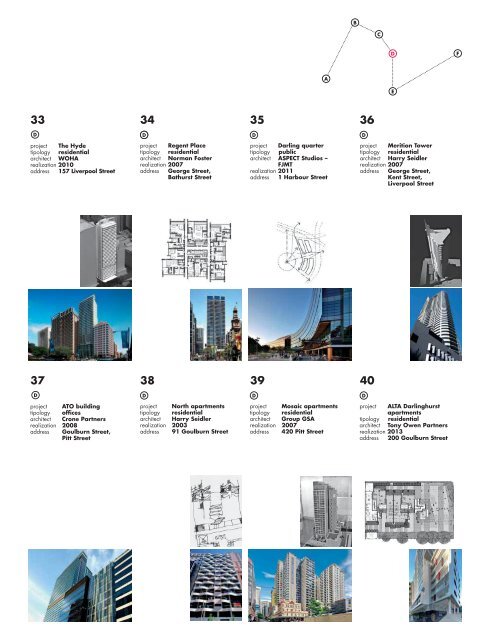 Download AREA 127 - Architetti nell'Altotevere Libera Associazione