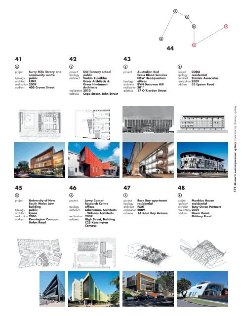 Download AREA 127 - Architetti nell'Altotevere Libera Associazione