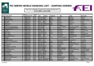 fei wbfsh world ranking list - jumping horses - Relinchando