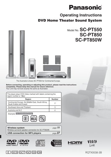 DVD Home Theater Sound System - Panasonic Middle East