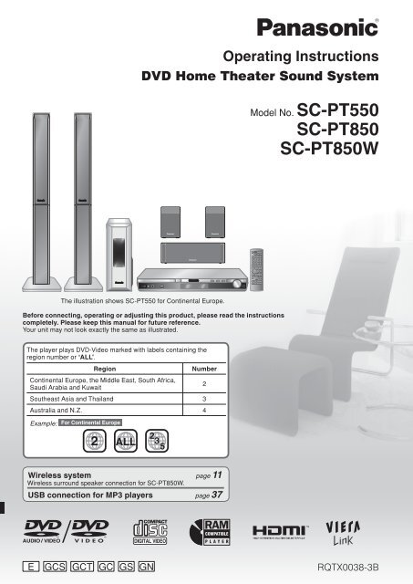 Dvd Home Theater Sound System Panasonic Middle East