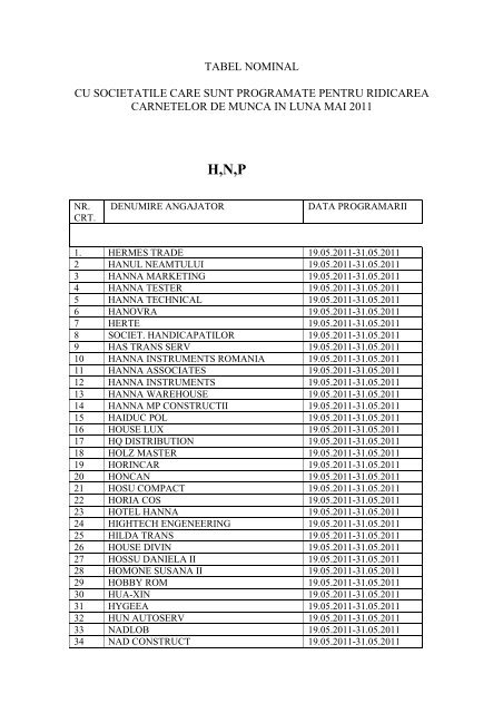 tabel nominal cu societatile care sunt programate pentru ... - ITM Salaj