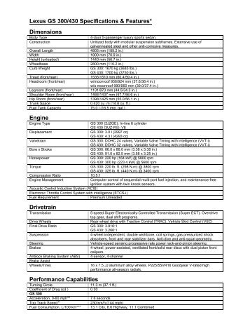 LEXUS GS 300/430 2002 Specifications - Toyota Canada Inc ...