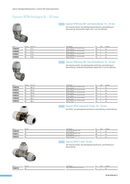 Uponor RTM fittingtechnologie - Nathan Import/Export