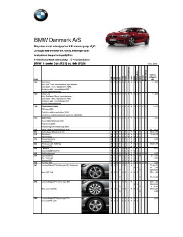 Prisliste ekstraudstyr BMW 1-serie femdÃ¸rs (pdf) - BMW Danmark