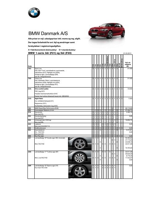 Prisliste ekstraudstyr BMW 1-serie femdÃ¸rs (pdf) - BMW Danmark