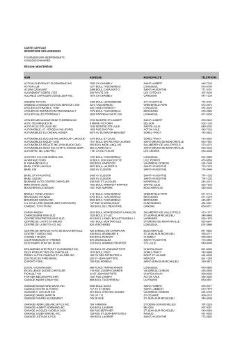 Liste des fournisseurs Carte Capitale, MontÃ©rÃ©gie