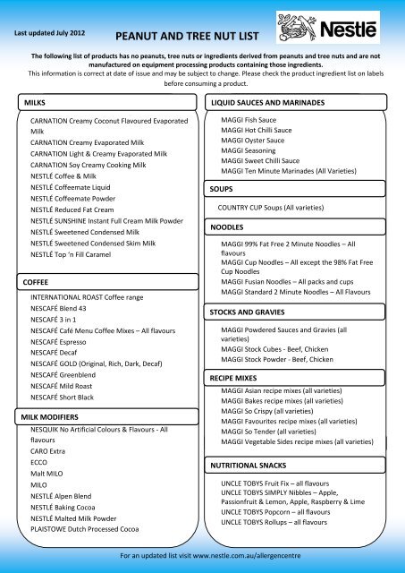 PEANUT AND TREE NUT LIST