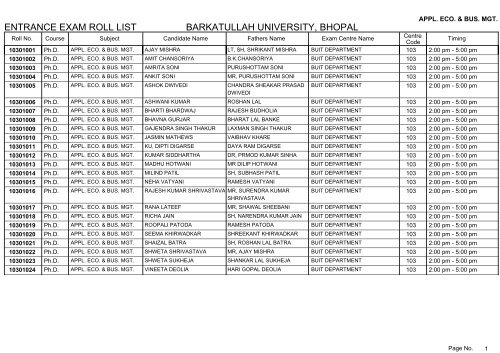 Ph.D. - Barkatullah University, Bhopal