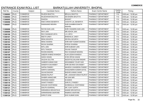 Ph.D. - Barkatullah University, Bhopal