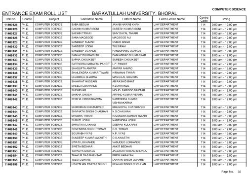 Ph.D. - Barkatullah University, Bhopal