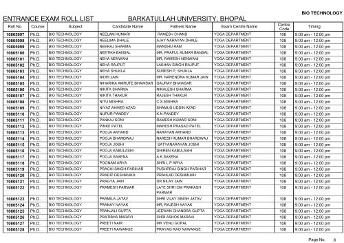 Ph.D. - Barkatullah University, Bhopal