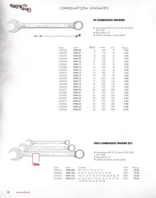 PRODUCT RANGE 2010 CAROLUS PRODUCT RANGE