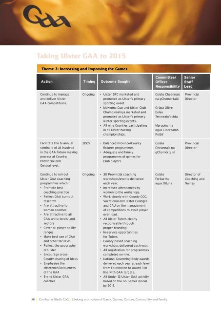 Ulster GAA Strategic Vision and Action Plan - Croke Park