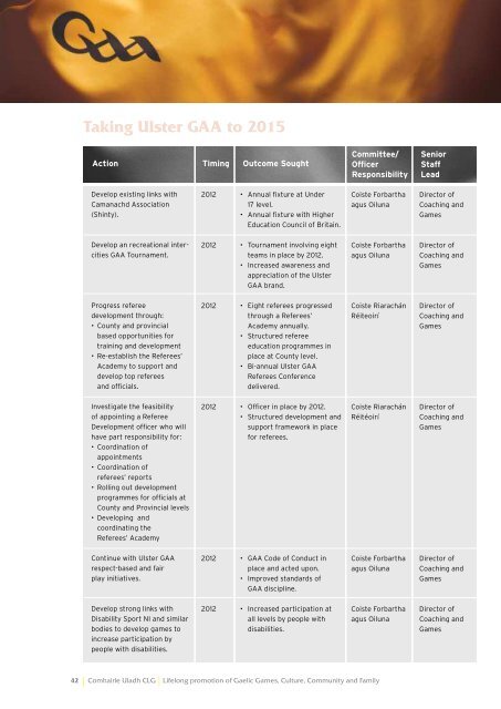 Ulster GAA Strategic Vision and Action Plan - Croke Park