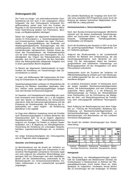 Ordnungsamt (32) - Landkreis Ammerland